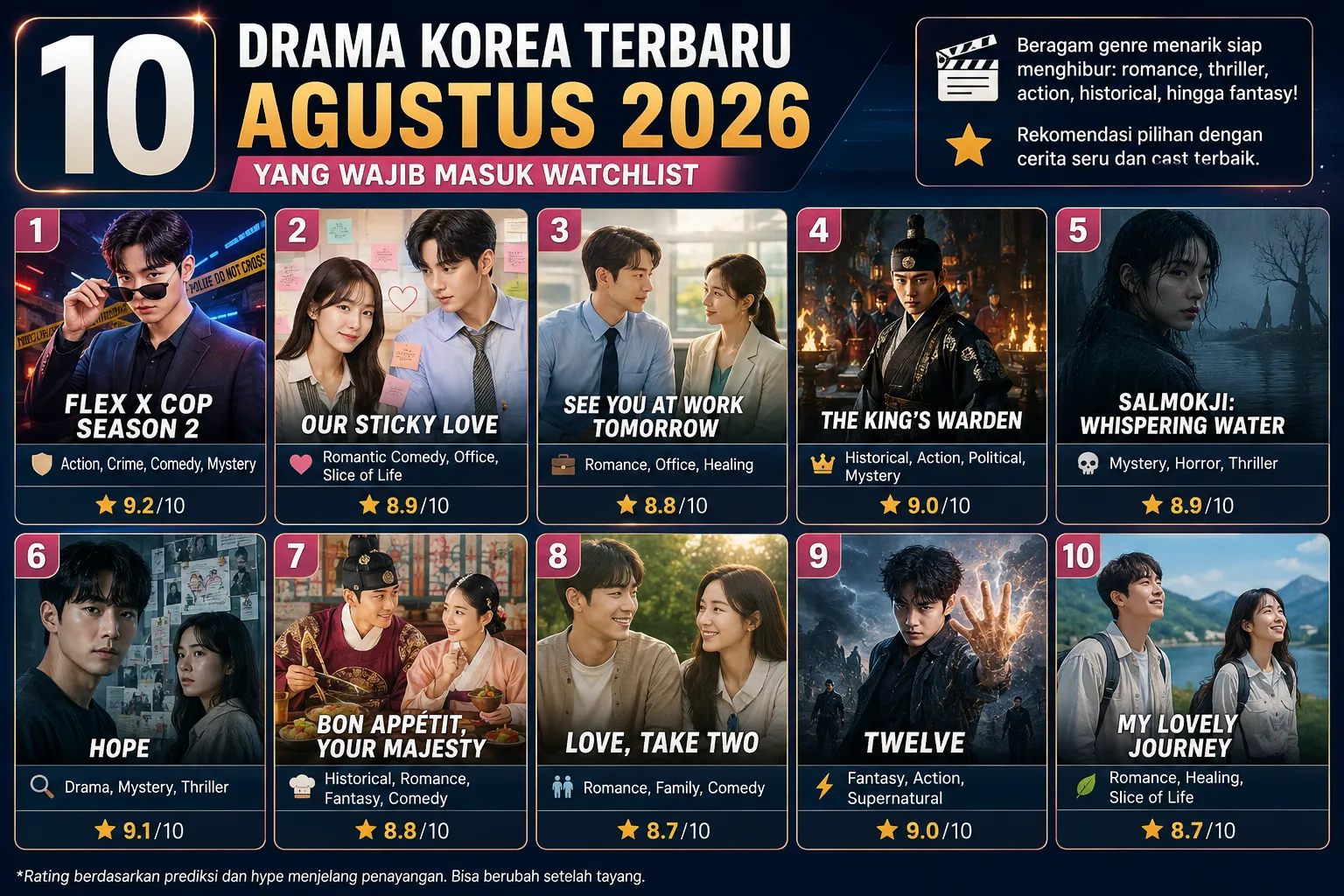 10 Drama Korea Terbaru Agustus 2026
