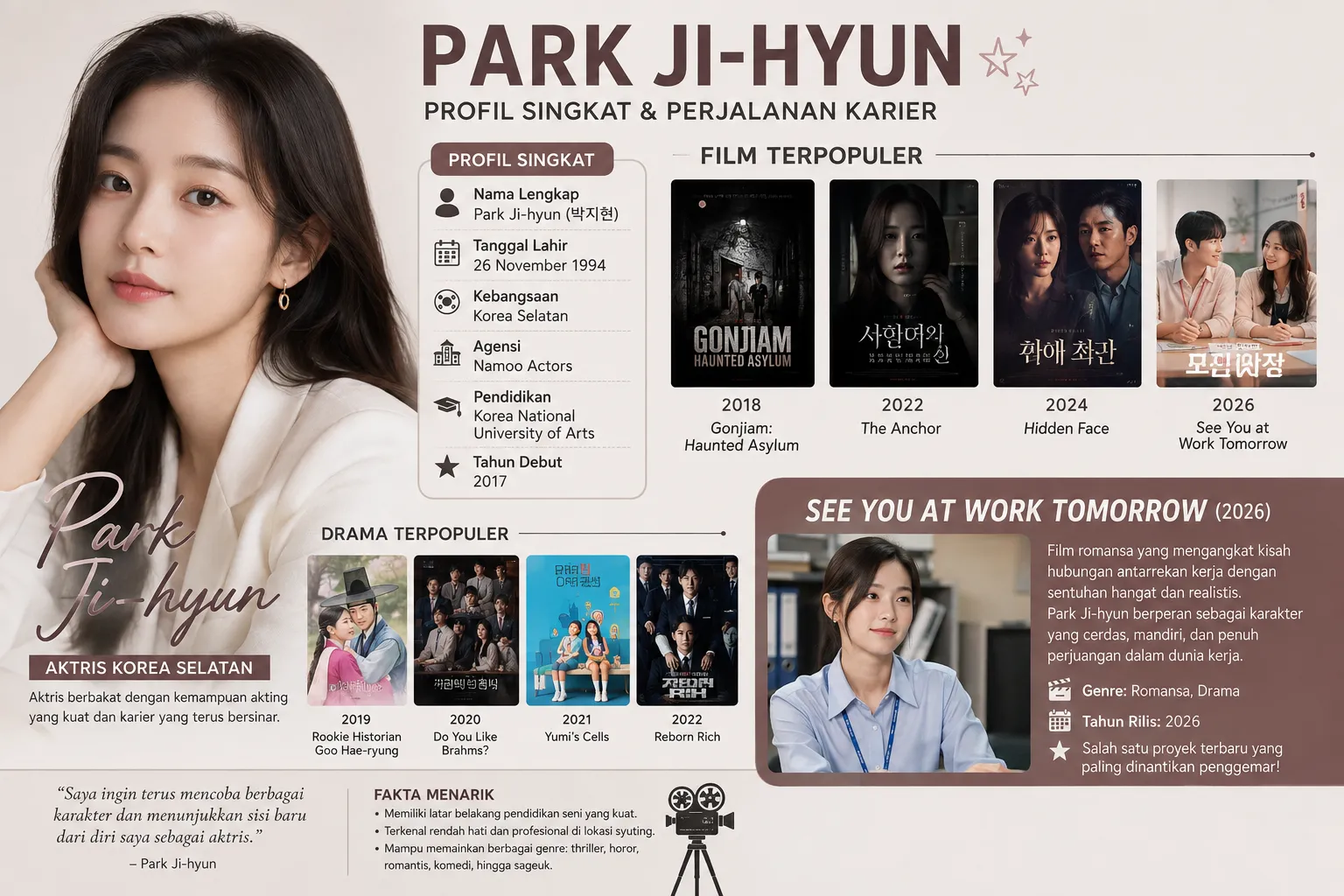 Park Ji-hyun